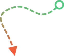 A dashed line curves from the top right, ending at a Curacao-green circle, then bends down to the lower left, finishing at an orange arrowhead. The dashed line shifts from Curacao green to orange as it moves downward.