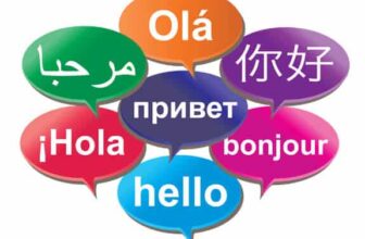 Seven colorful speech bubbles each display hello in different languages—including English, Spanish, French, Russian, Arabic, Chinese, and Portuguese—on a white background, bringing an international flair reminiscent of Curacao's vibrant culture.