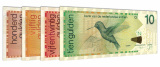 Money on Curacao